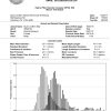 Sold - QCAR May - Image 3